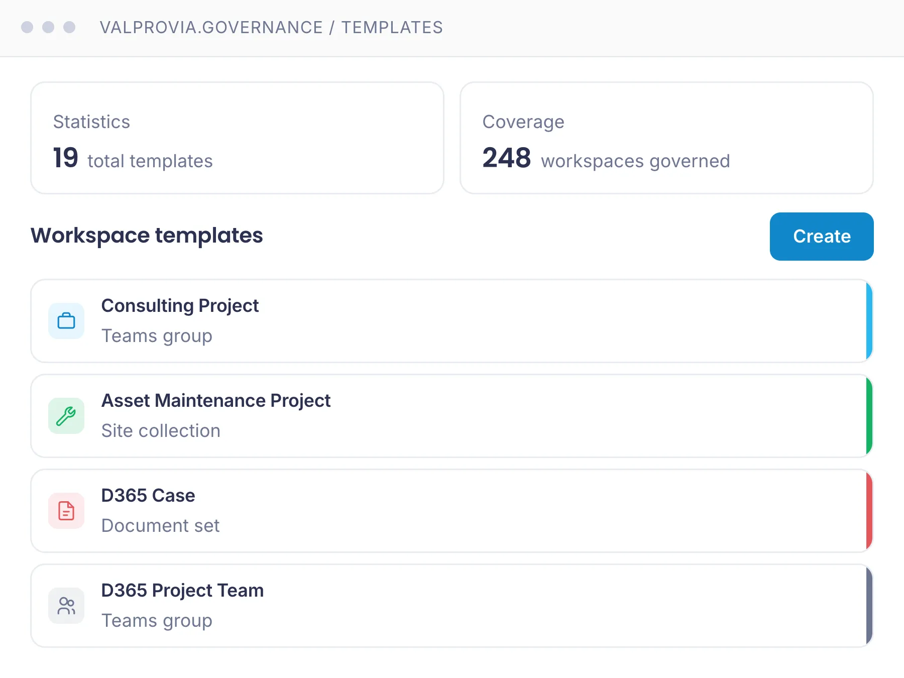 Governance Templates für Teams und SharePoint