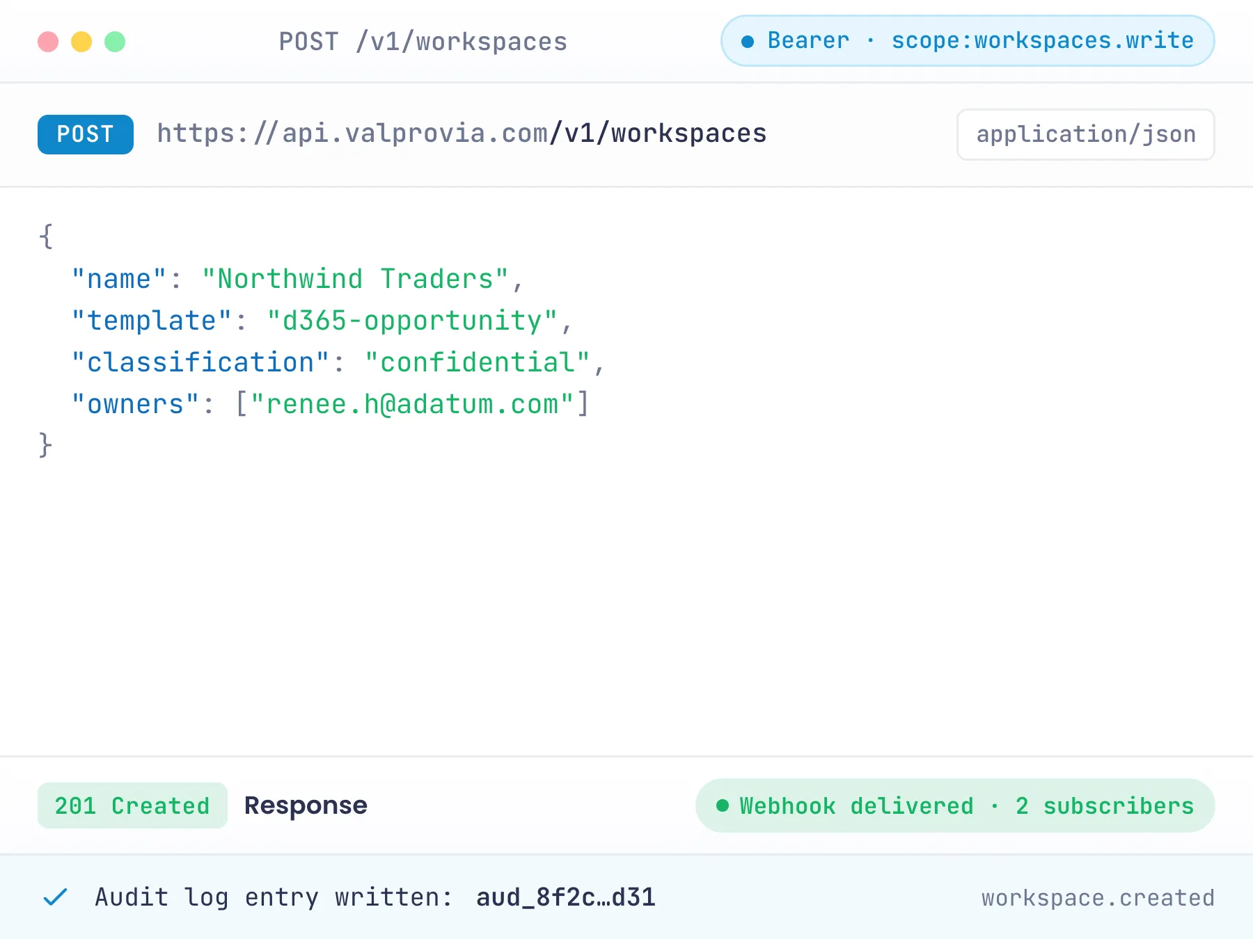 REST API request, response and audit-log entry