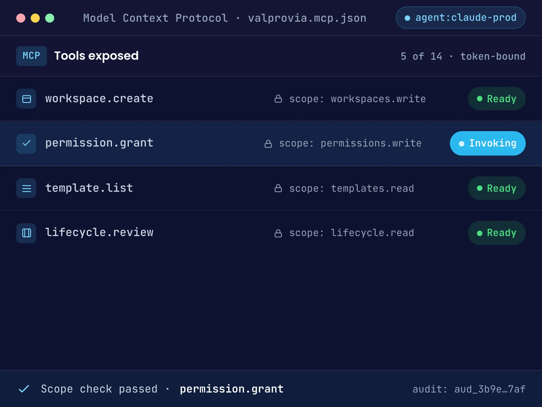 MCP server - exposed tools, scope check and audit entry