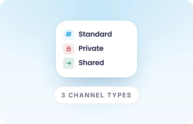 Channel Management