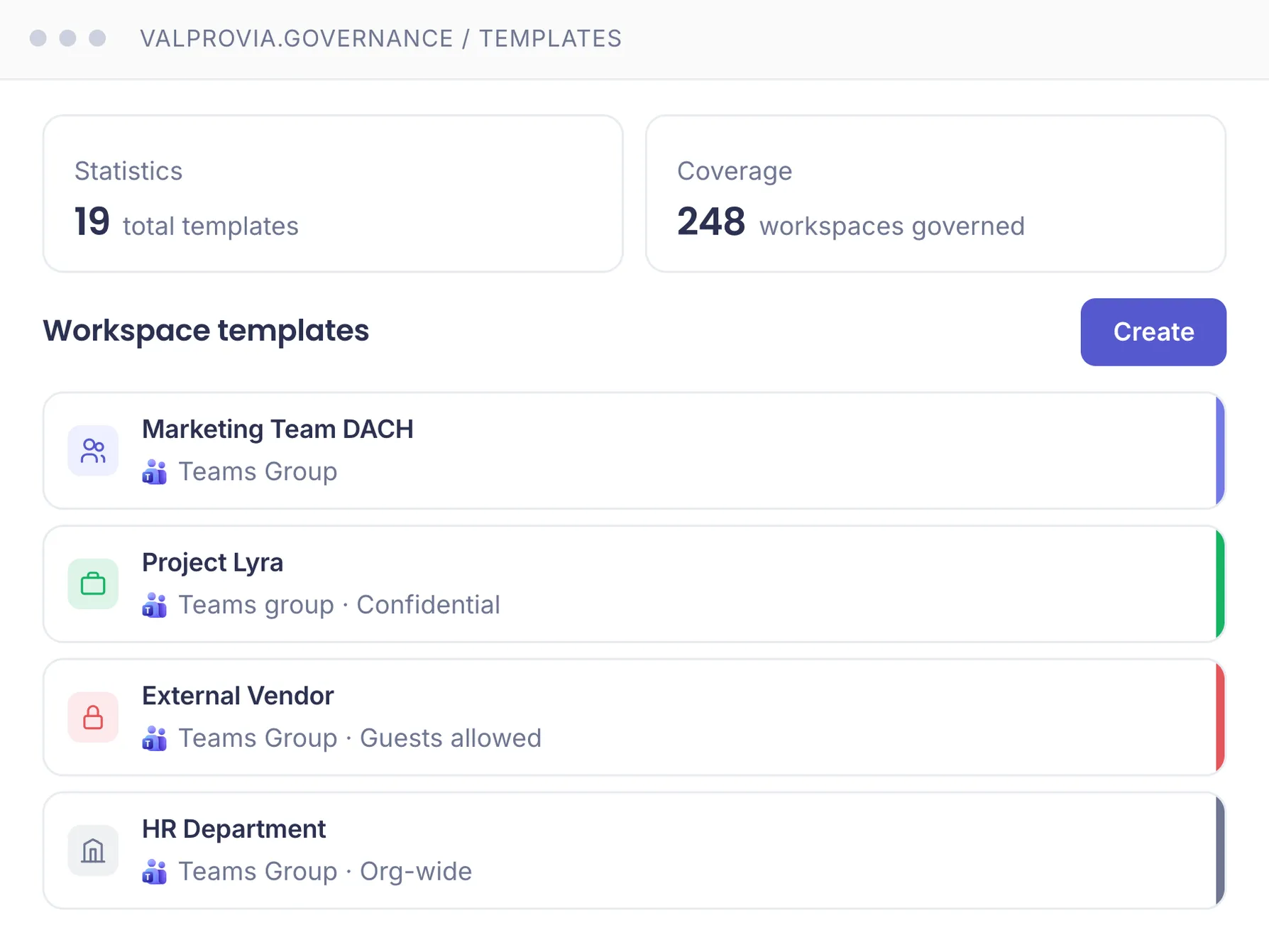 Template-basierte Provisionierung in Valprovia Governance
