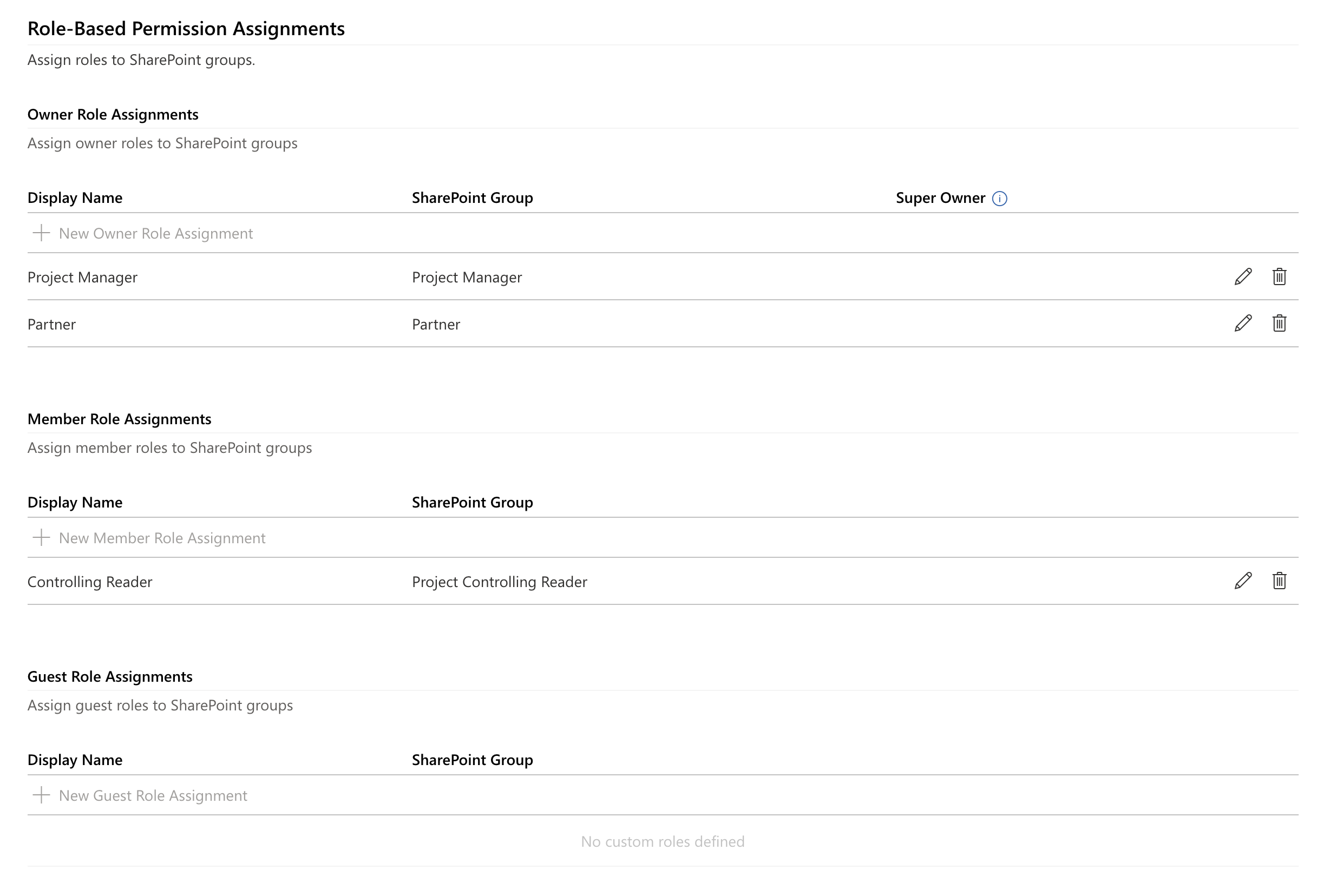 Verknüpfung von Rollen mit SharePoint-Berechtigungsgruppen für Owners, Members und Guests