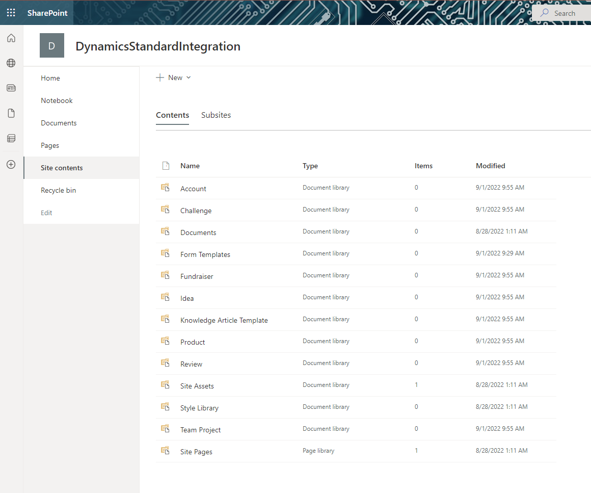 SharePoint folder structure overview after Dynamics integration