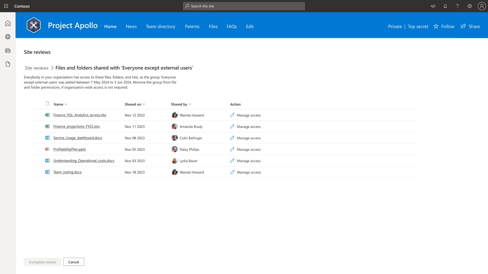 Site owner's review view "Files and folders shared with 'Everyone except external users'" on a SharePoint site: a flat file list with columns Name, Shared on, Shared by, Action ("Manage access") — and only "Complete review" and "Cancel" buttons at the bottom. No export button, no batch action; only the SharePoint list's per-column sort/filter dropdowns. Source: Microsoft Learn.