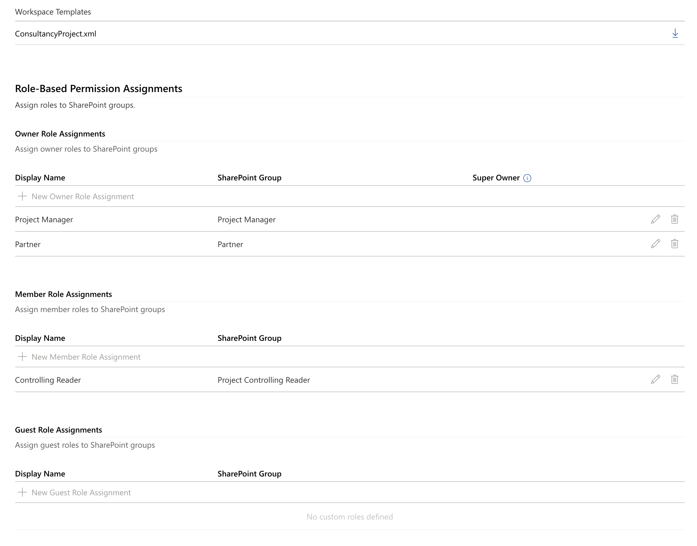 Valprovia Governance Access Profiles — Full overview of workspace template with all role-based permission assignments