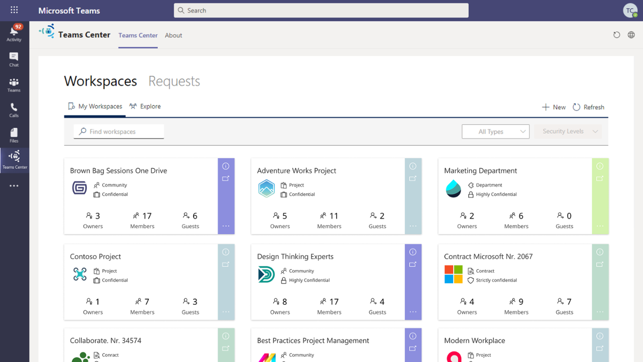 SurveySparrow Team Center Compliance und Governance