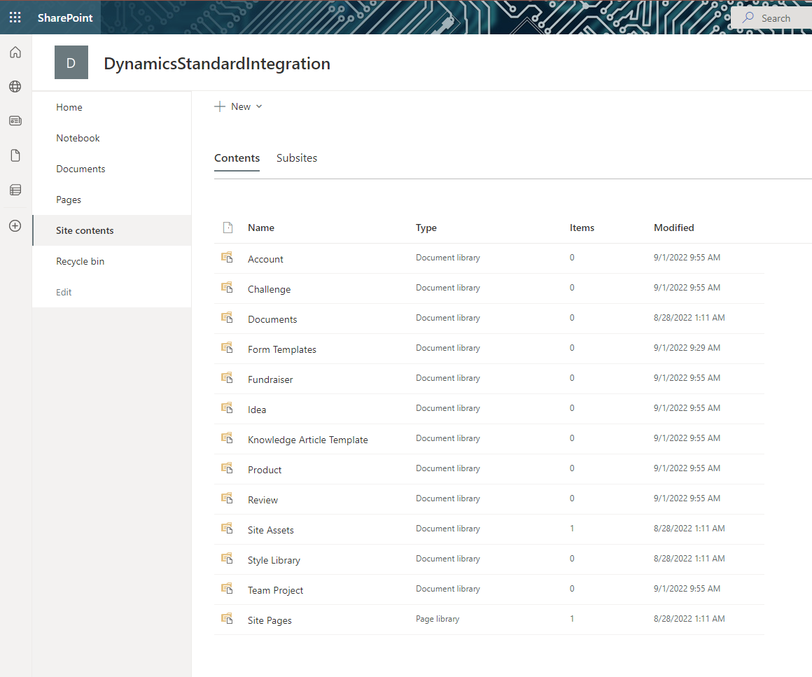 Dynamics Integrator Sharepoint Überblick