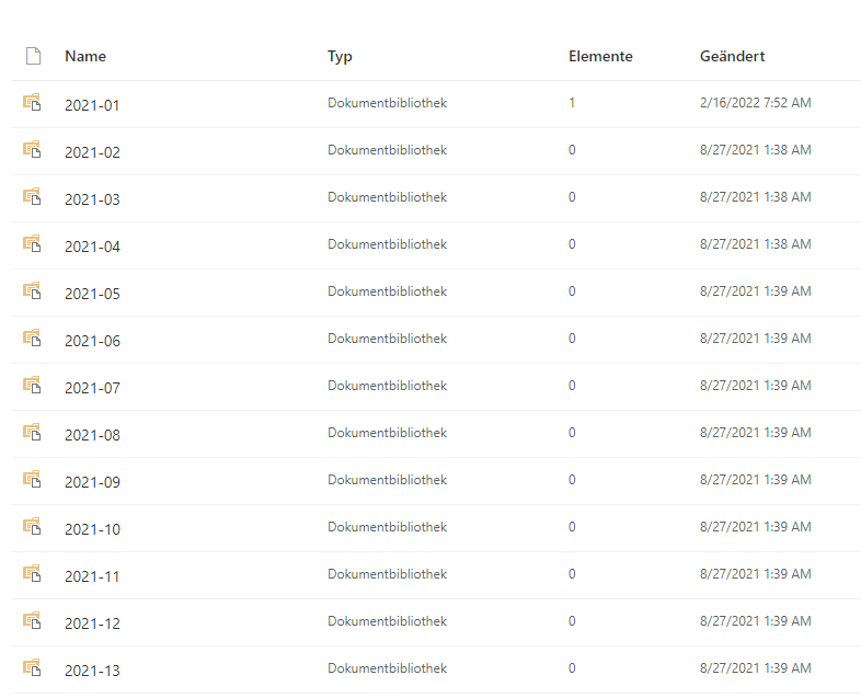 Integration with Dynamics Integrator