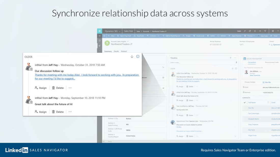 Verbindung zwischen Sales Navigator und Microsoft Dynamics 365 für Sales