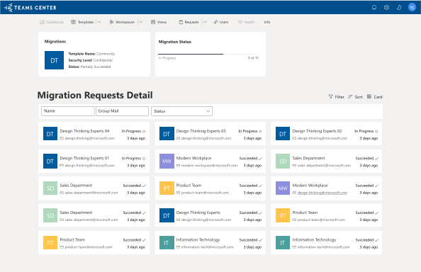 Dahsboard und Statusübersicht migrierter Teams Gruppen