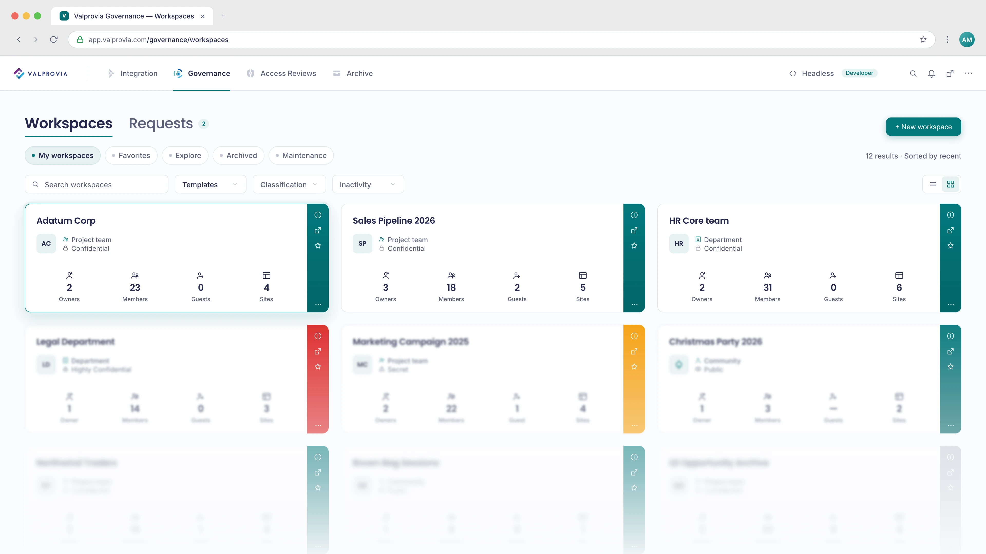 SharePoint Governance - Site-Übersicht