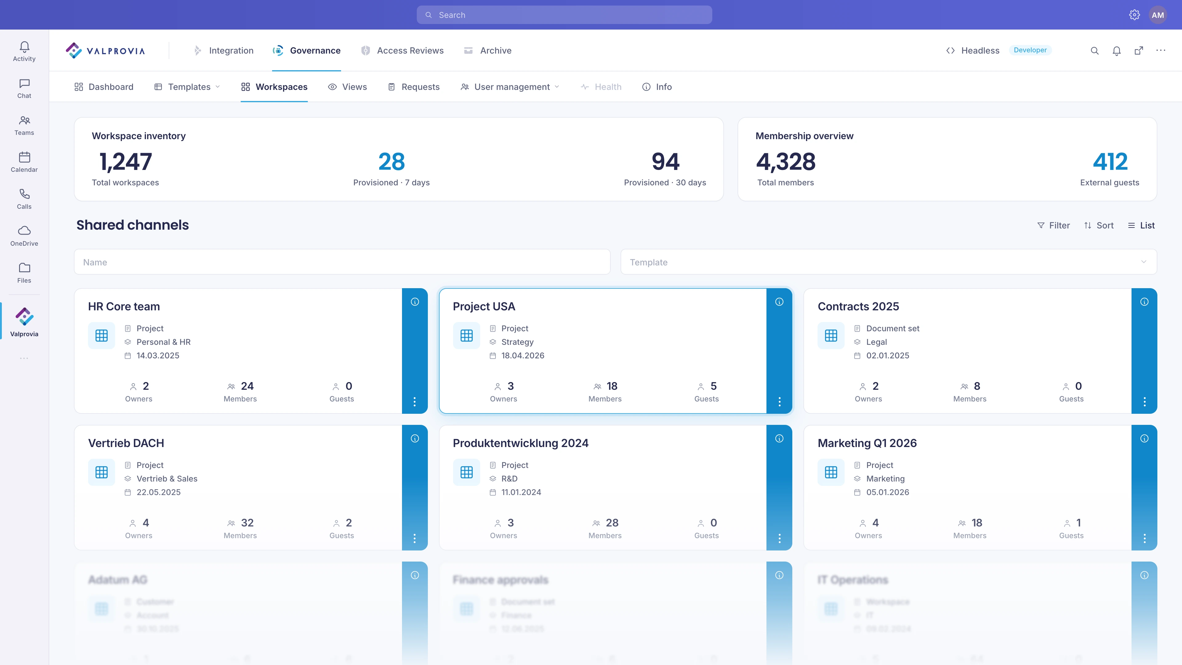 Valprovia Channel Management - Microsoft Teams workspace overview