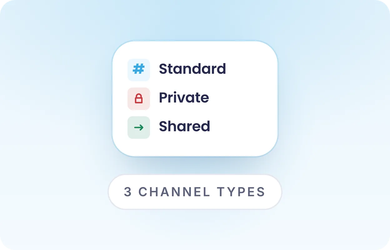 Channel Management